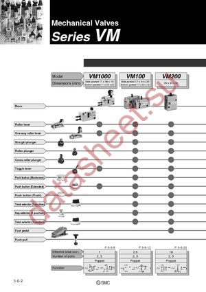 NVM120-N01-08 datasheet  